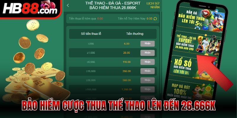 Bảo hiểm cược thua thể thao lên đến 26.666K